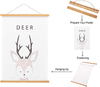 Magnetic Poster Holder
